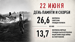 День памяти и скорби